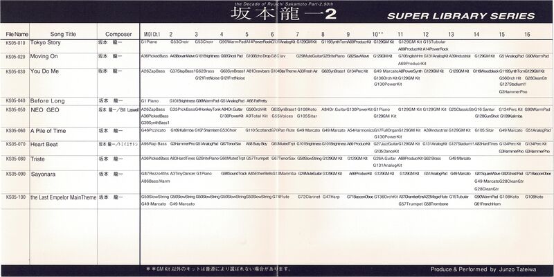 File:KSMF-S05 Cover inside.jpg