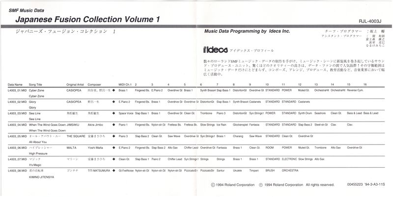 File:RJL-4003J Cover inside.jpg