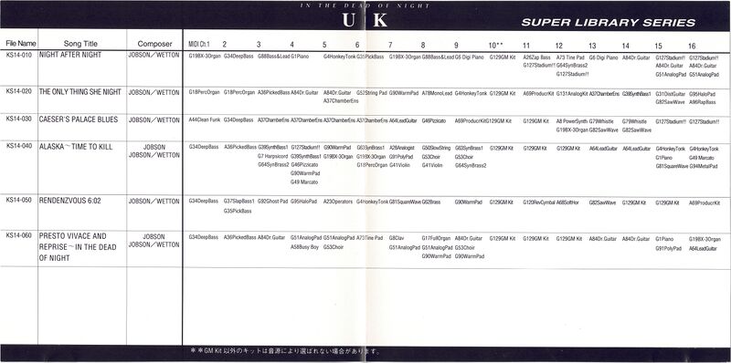 File:KSMF-S14 Cover inside.jpg