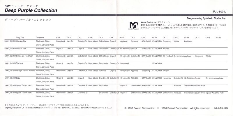 File:RJL-8001J Cover inside.jpg