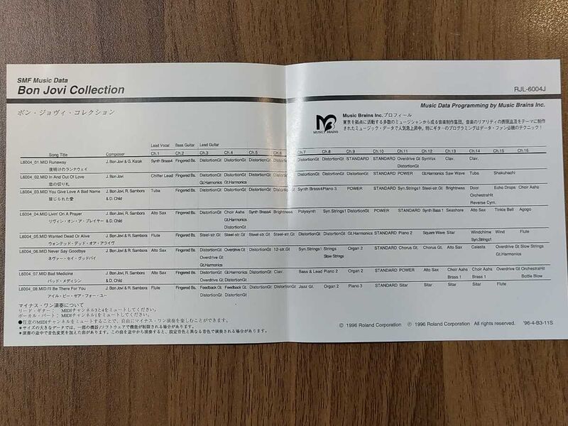 File:RJL-6004J auc r1039426600 6.jpg