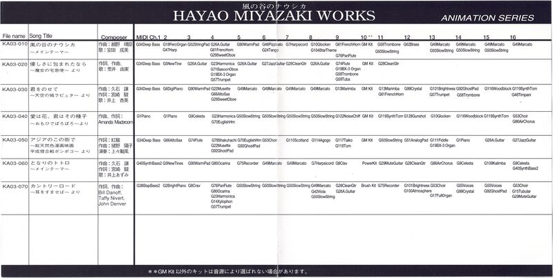 File:KSMF-A03 Cover inside.jpg