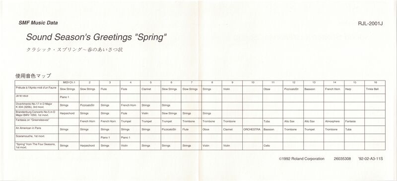 File:RJL-2001J Tone map.jpg